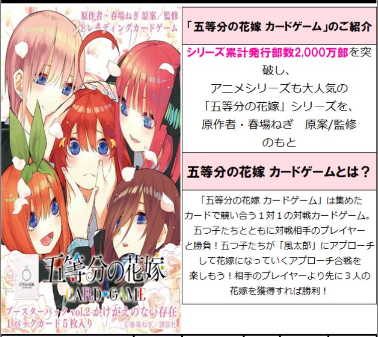 Quintessential Quintuplets TCG Japanese Vol 2 Booster Box Quintessential Quintuplets TCG Japanese Vol 2 Booster Box