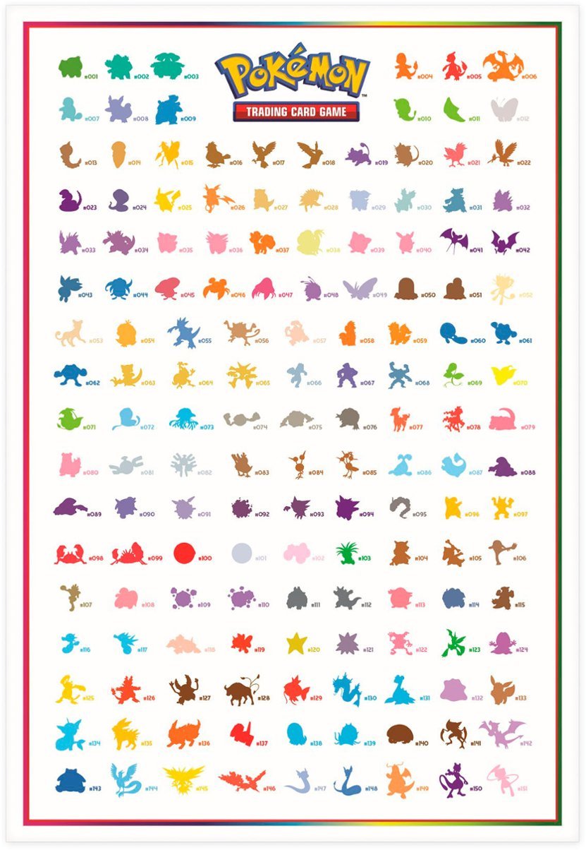 Original 151 Pokemon Poster original-151-pokemon-poster